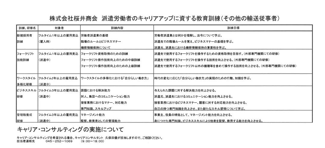 その他の輸送従事者