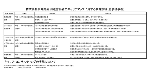 包装従事者