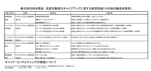 輸送従事者